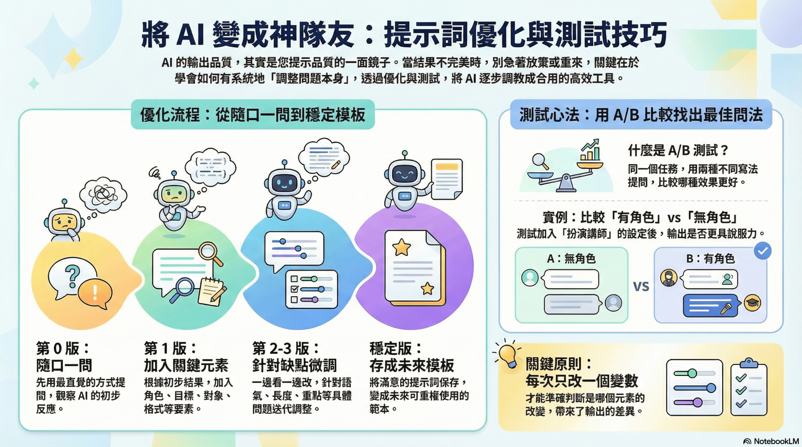 09. 簡介圖表_單元二(04)